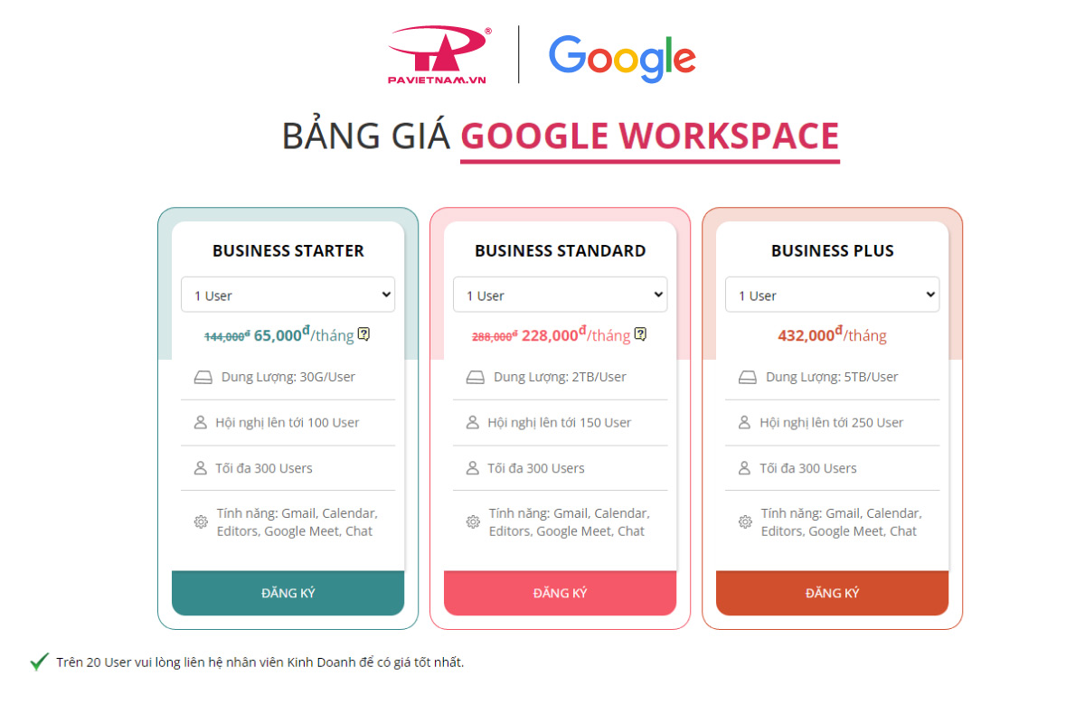  Google Workspace 